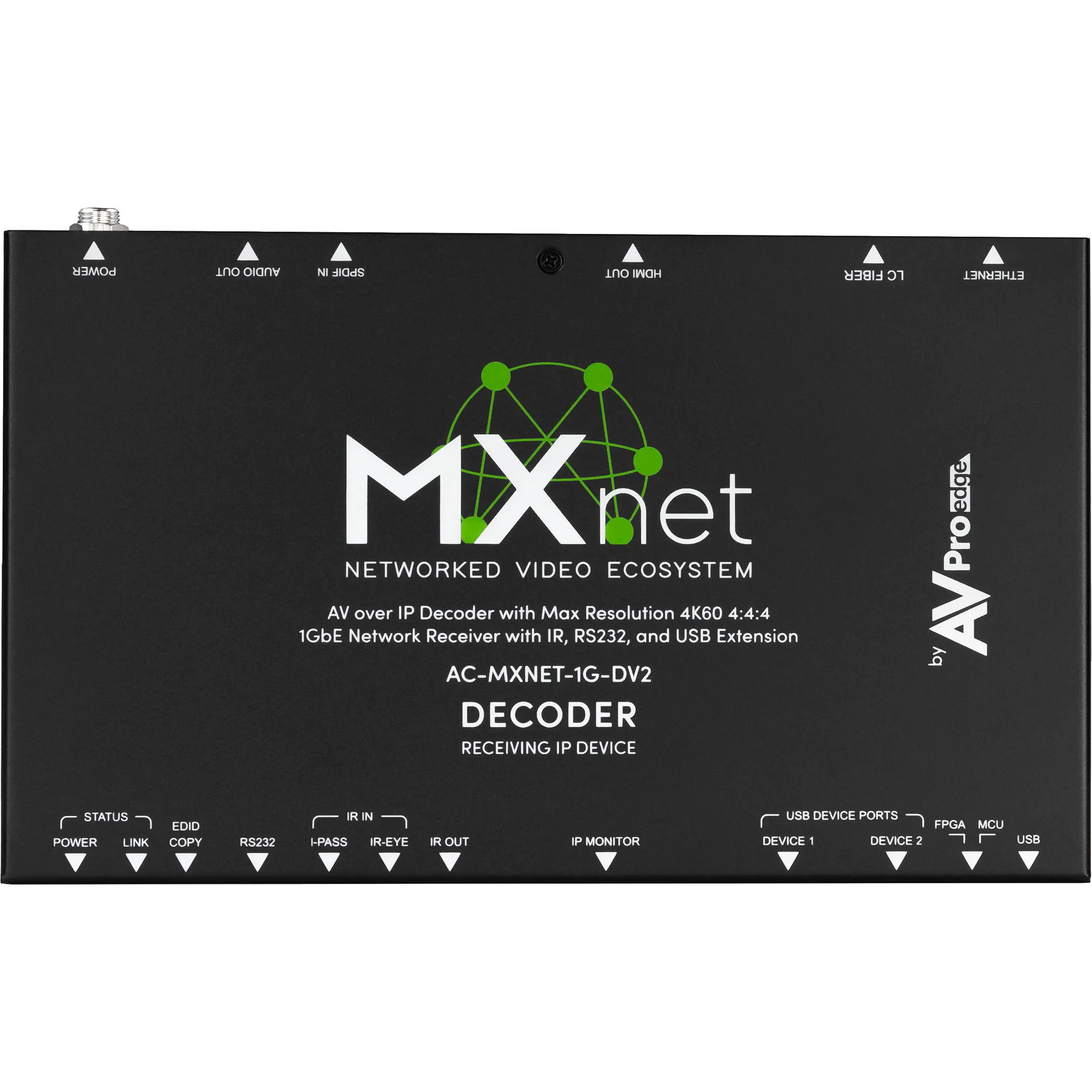 AVPro Edge MXNet 1G Evolution II Encoder - Image 2