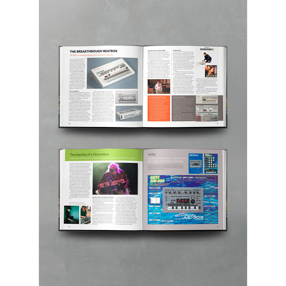 Bjooks INSPIRE THE MUSIC: 50 Years of Roland History - Image 2