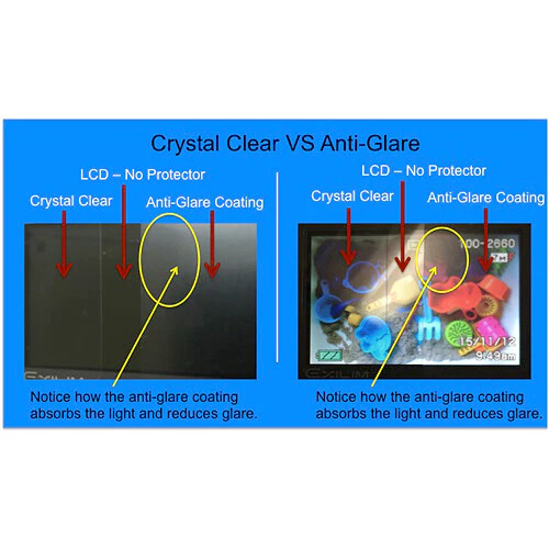 Expert Shield Anti-Glare Screen Protector for Leica Q3 - Image 2