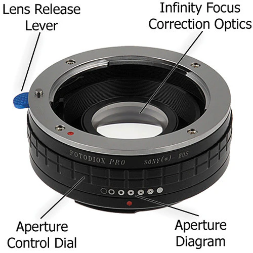FotodioX Pro Lens Mount Adapter for Sony A Lens to Canon EF-Mount Camera - Image 7
