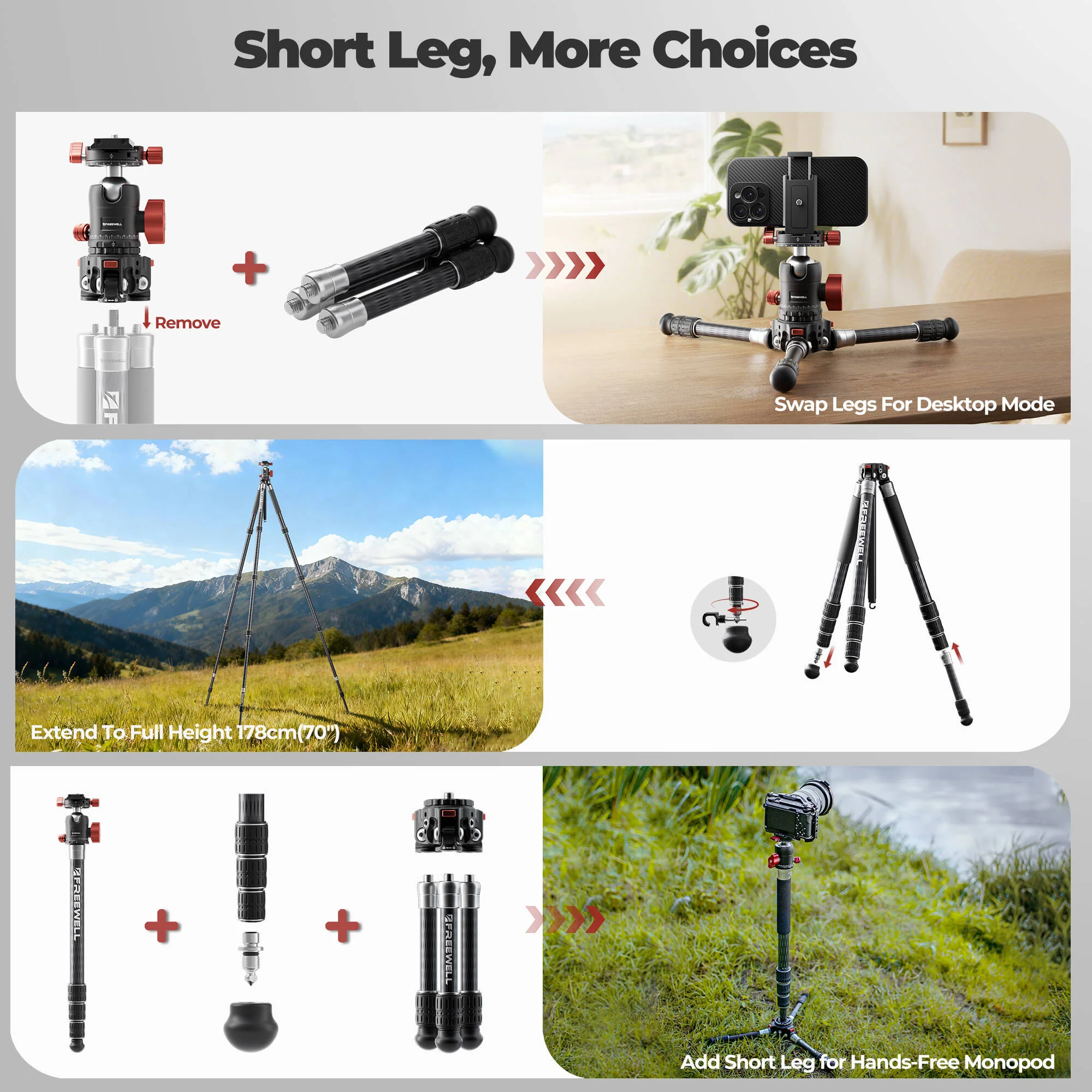 Freewell 5-in-1 Real Multi Tripod - Image 3