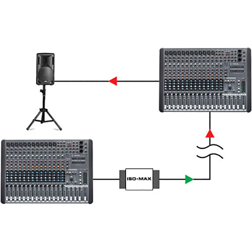 Jensen Transformers Iso-Max DIN-LOD - Single-Channel Line-Output Isolator (Extra-High Output, DIN Rail) - Image 4