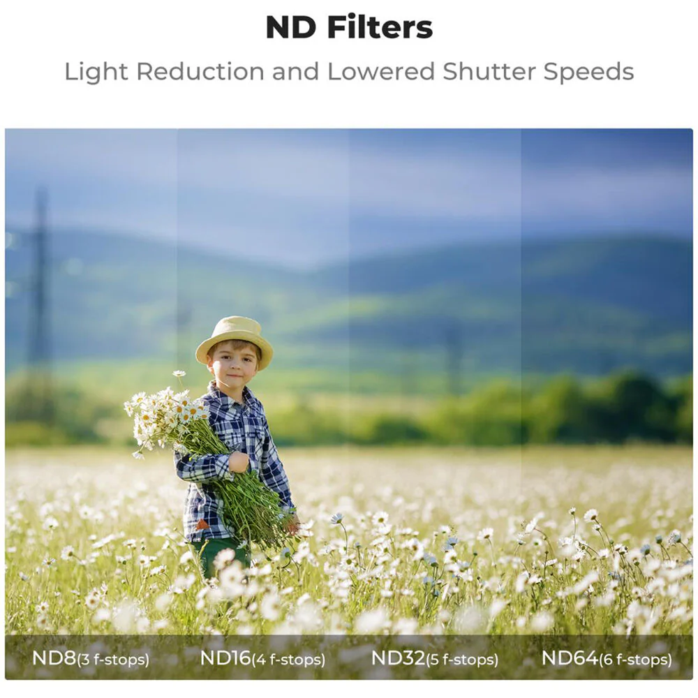 K&F Concept CPL/ND Filter Set for DJI Neo (3-Pack) - Image 3