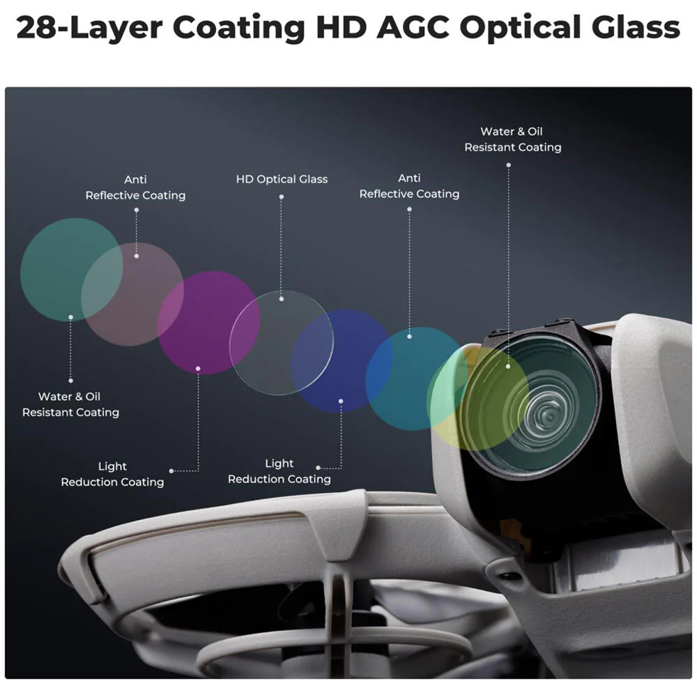 K&F Concept CPL/ND Filter Set for DJI Neo (3-Pack) - Image 6
