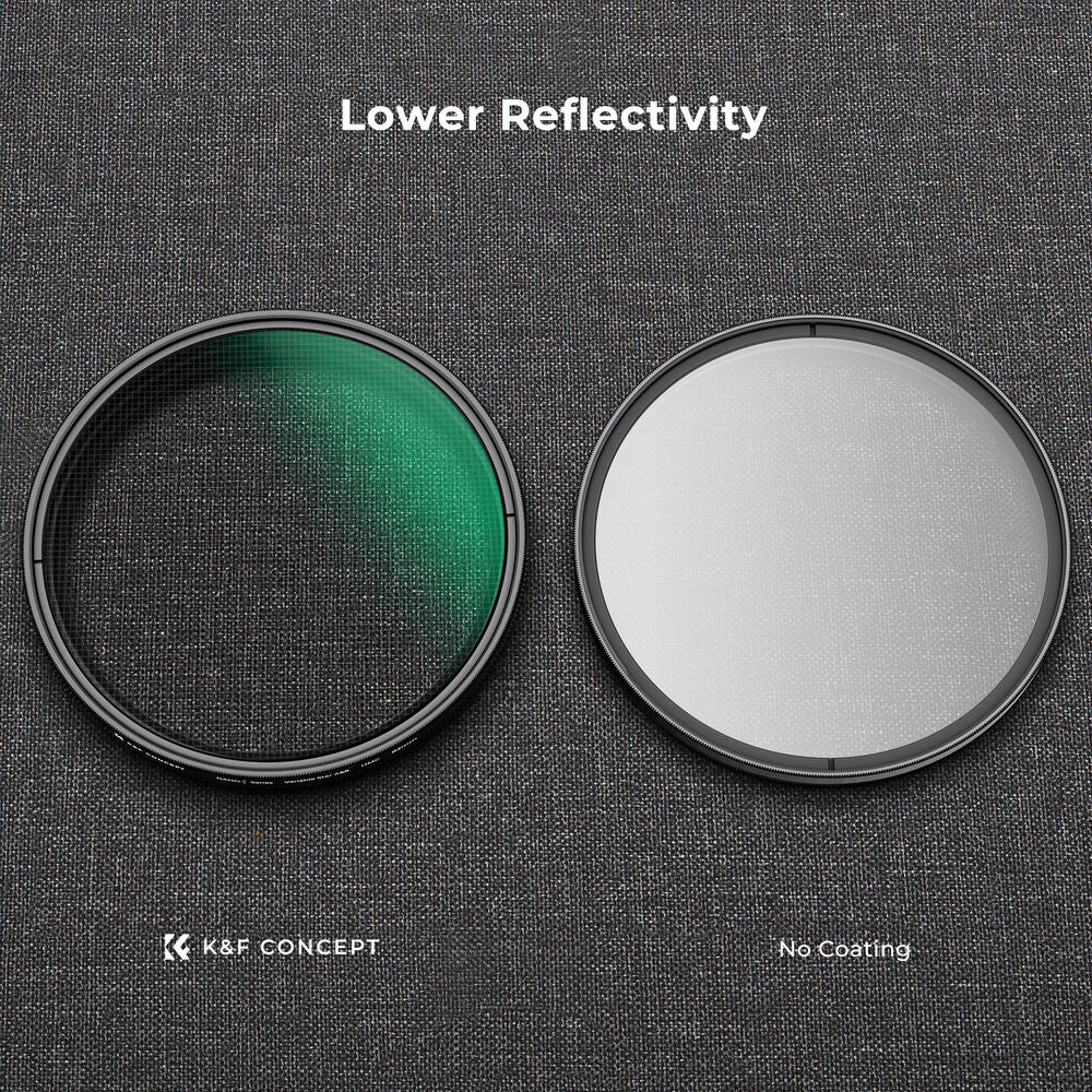 K&F Concept Nano-C Series 4 to 8-Point Variable Star Filter (58mm) - Image 5