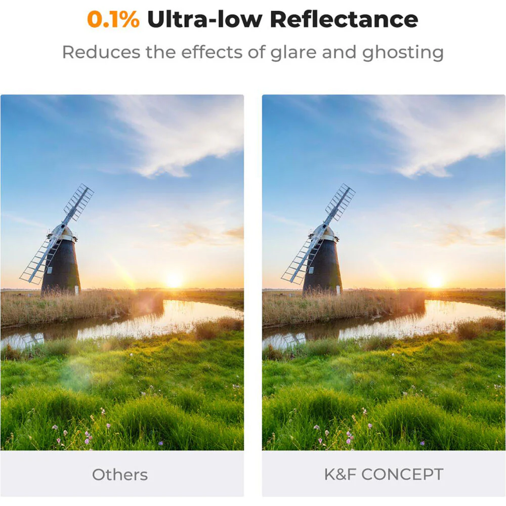 K&F Concept Nano-X Ultra-Low Reflection Variable ND Filter (55mm, 1 to 9-Stop) - Image 2