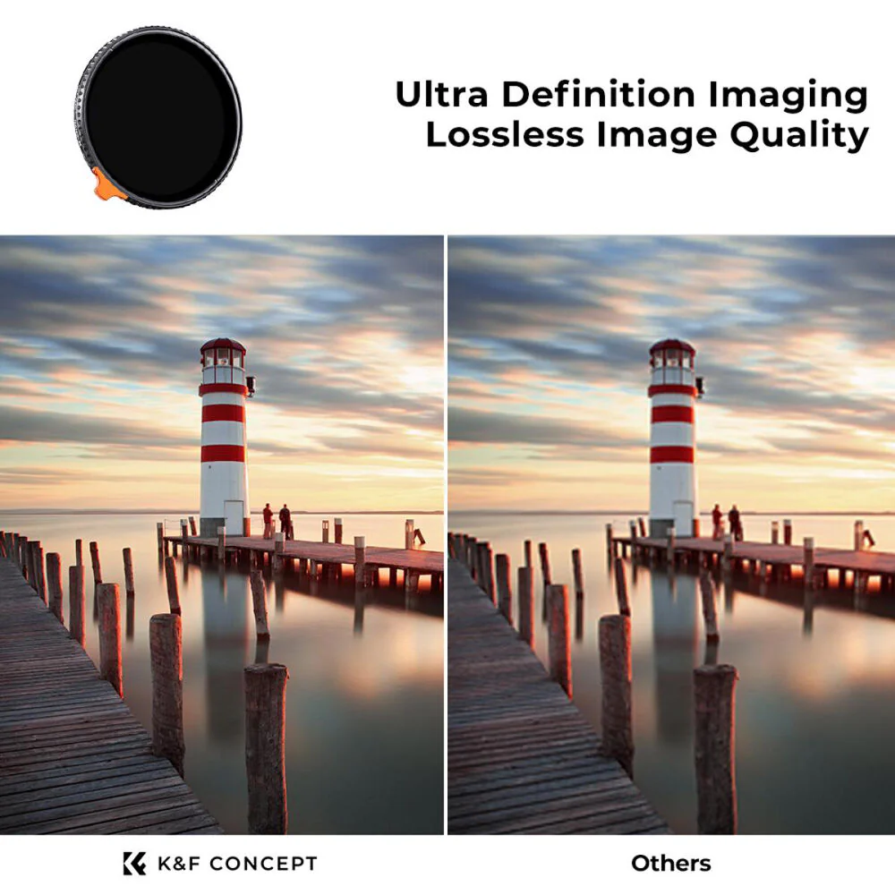 K&F Concept Nano-X Variable ND Filter (82mm, 1 to 9-Stop) - Image 3
