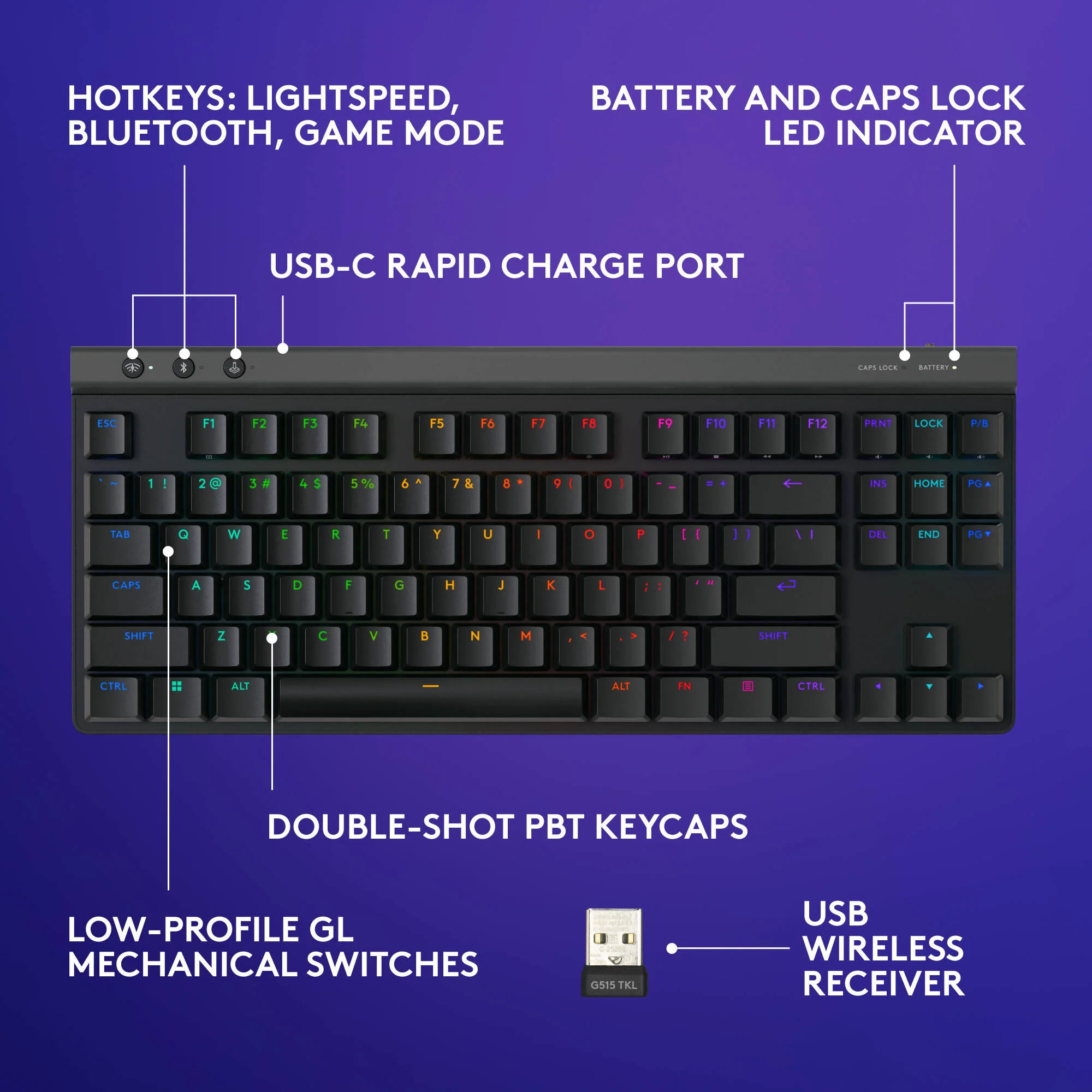 Logitech G G515 LIGHTSPEED TKL Wireless RGB Mechanical Gaming Keyboard (Black, GL Tactile) - Image 6