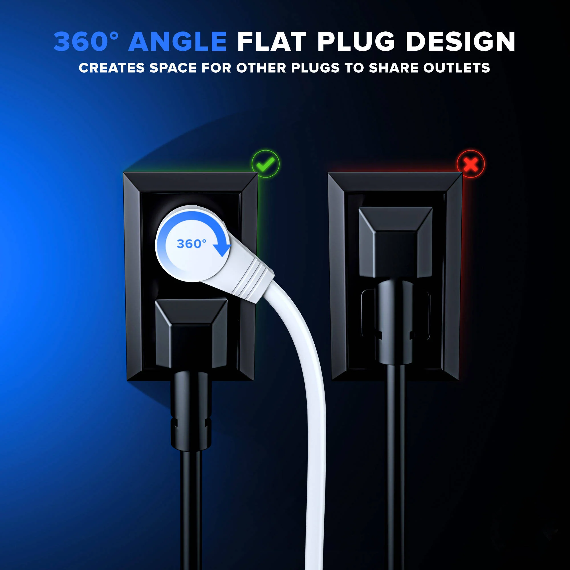 Maximm Cable 360&deg; Rotating Flat Plug 16 AWG Extension Cord (1', White) - Image 3