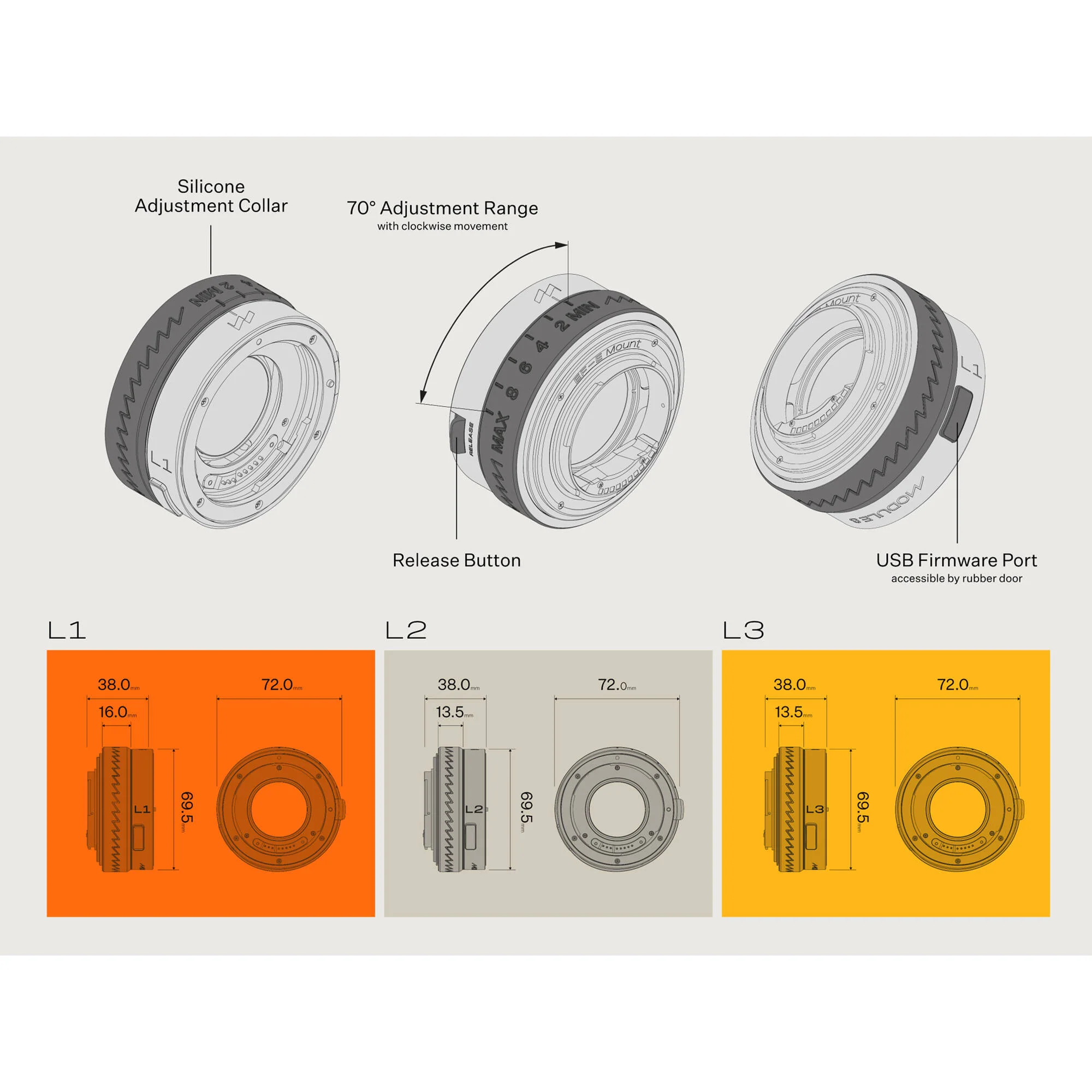 Module 8 L3 Tuner Variable Look Lens Attachment (EF-Mount Lens to E-Mount Camera) - Image 5