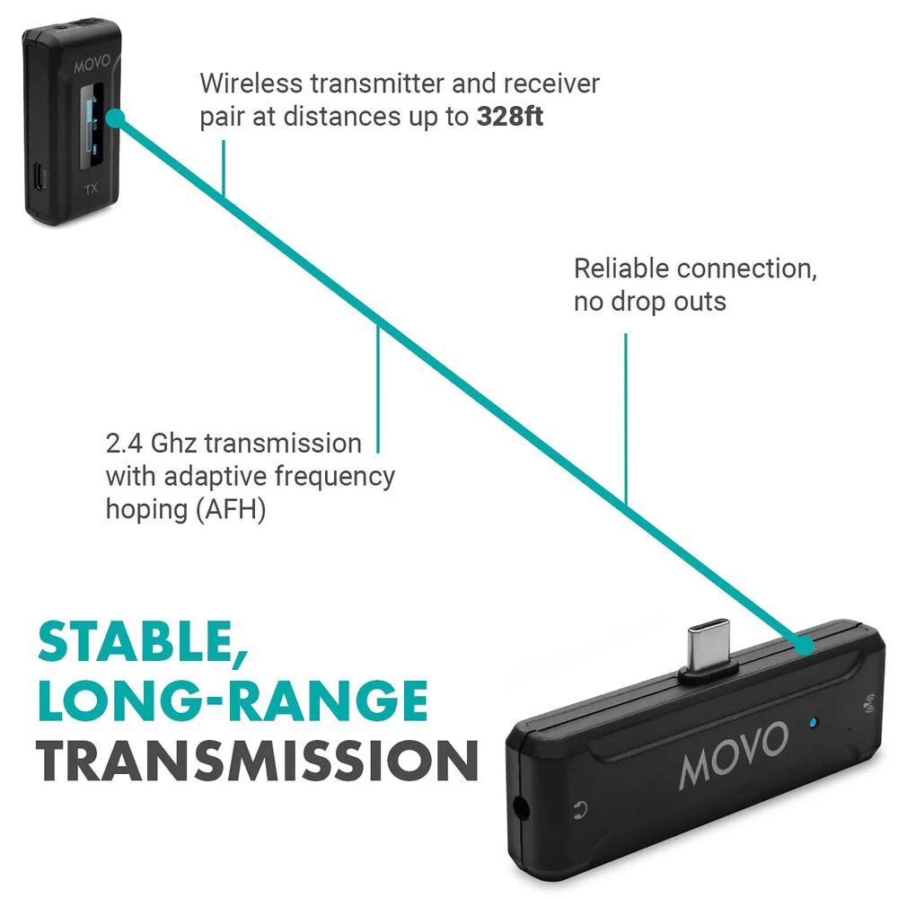 Movo Photo WMX-2-C-DUO 2-Person Wireless Microphone System for Mobile Devices (2.4 GHz) - Image 4