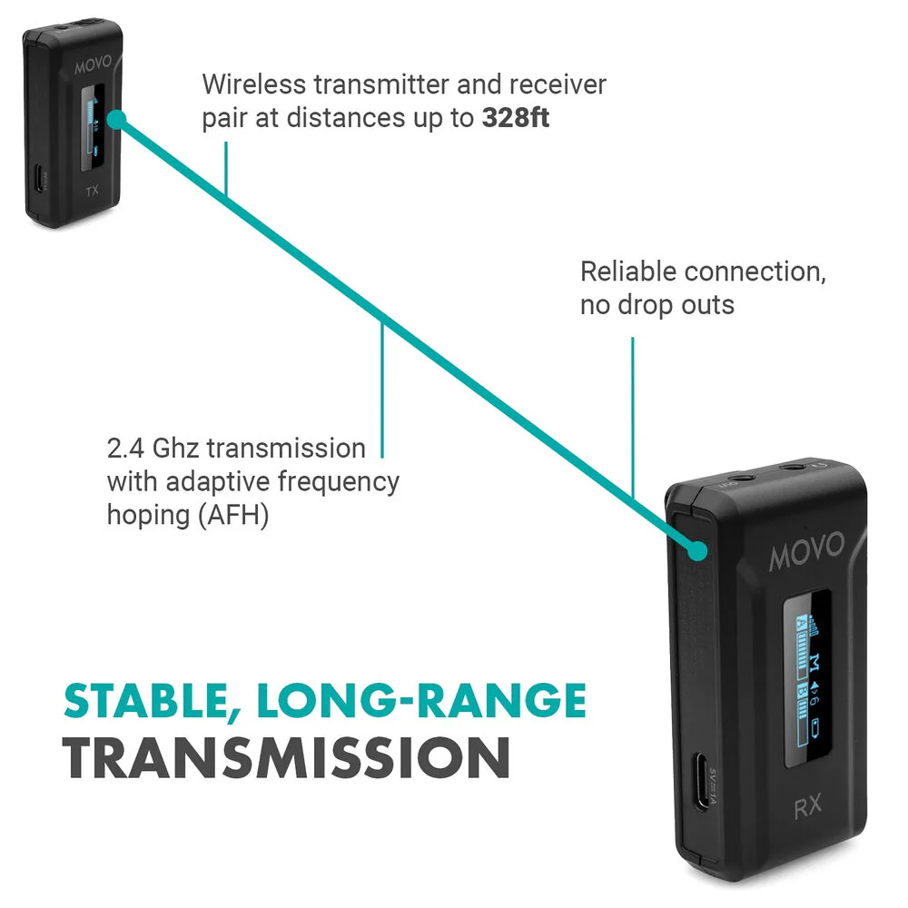 Movo Photo WMX-2-DUO 2-Person Wireless Microphone System for Cameras (2.4 GHz) - Image 5