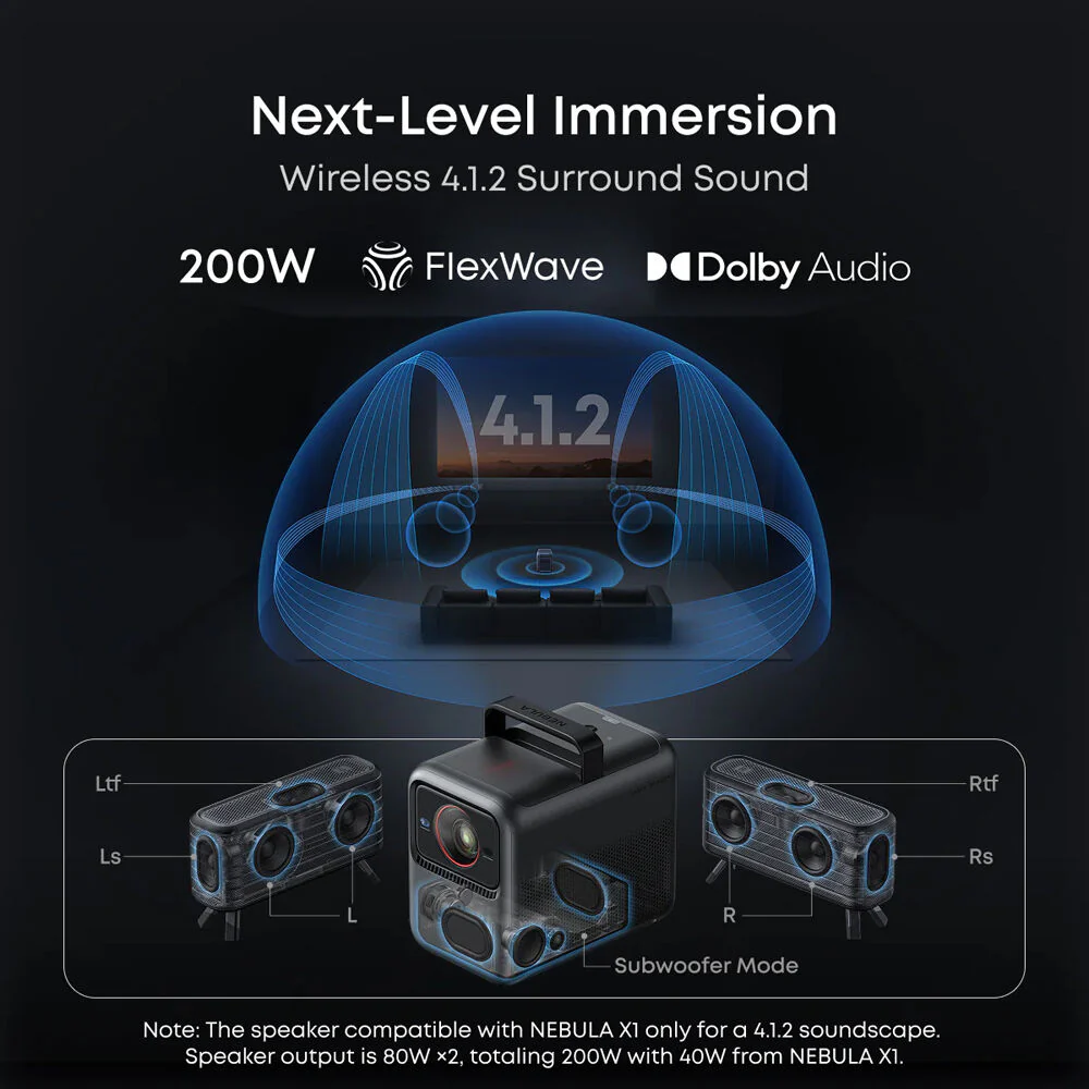 NEBULA BY ANKER X1 Accessory Pack Bundle for Nebula X1 Projector - Image 3