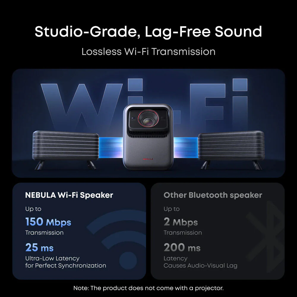 NEBULA BY ANKER X1 Accessory Pack Bundle for Nebula X1 Projector - Image 4