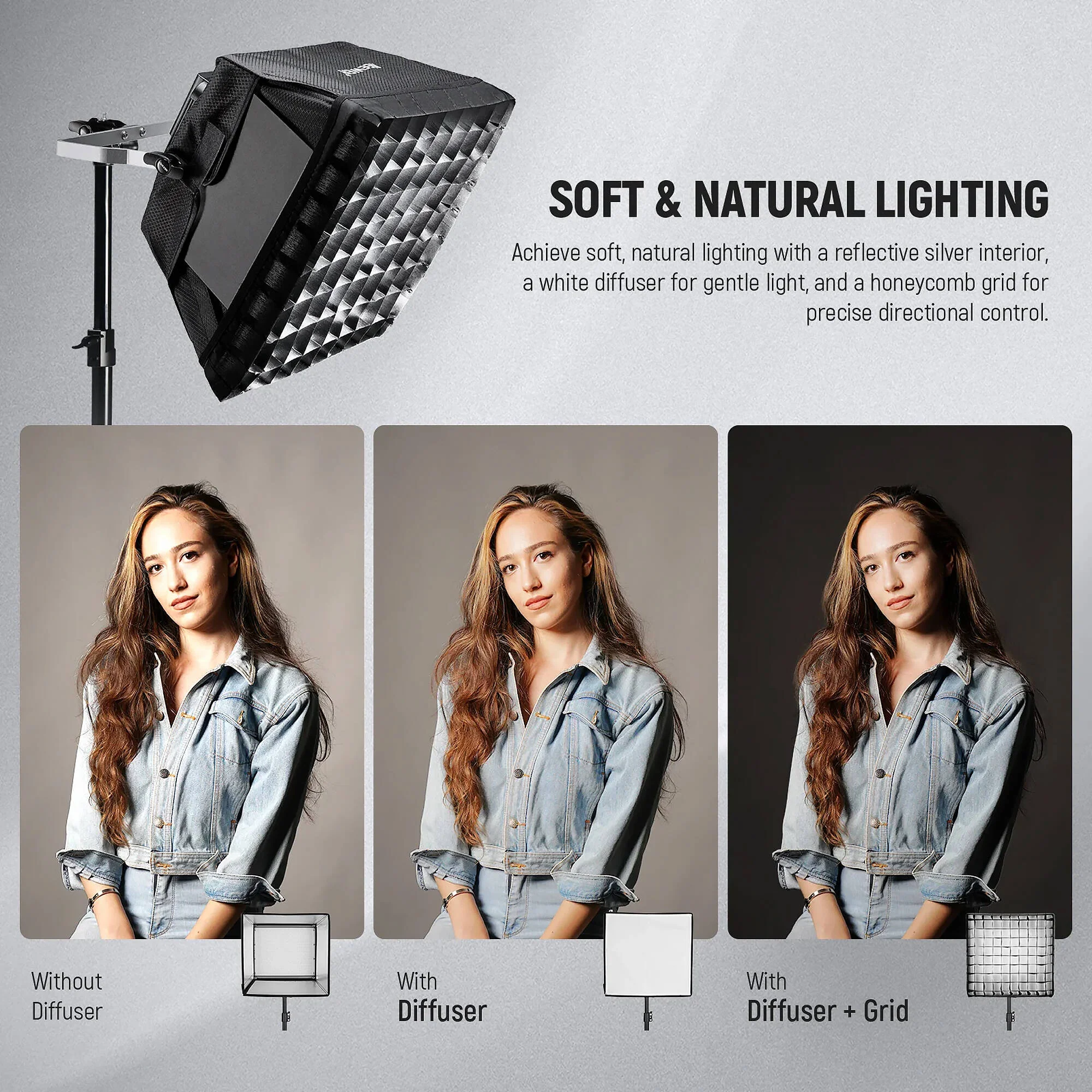 Neewer Softbox Diffuser with Grid for RGB660 PRO LED Light Panel - Image 5