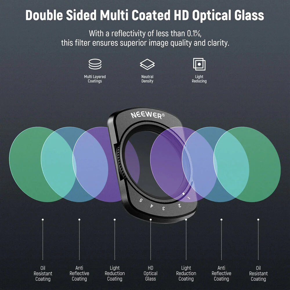 Neewer VND Filter Kit for DJI Osmo Pocket 3 (ND2-32 & ND64-512) - Image 6
