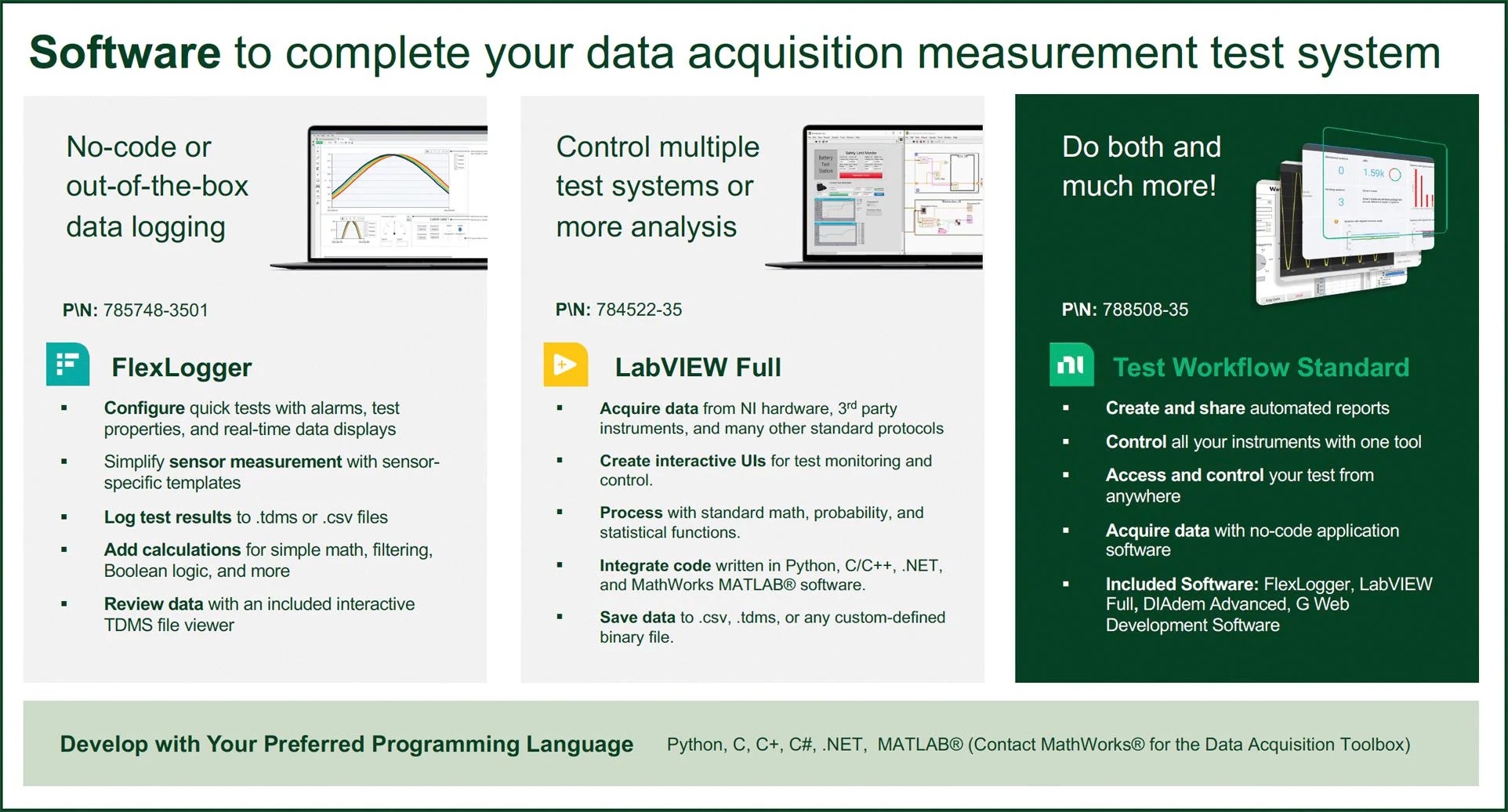 NI 868019-01 868019-01 Strain and Load Measurement Bundle cDAQ-SL4201 8 Channel 50 Ksps 24 Bit - Image 17