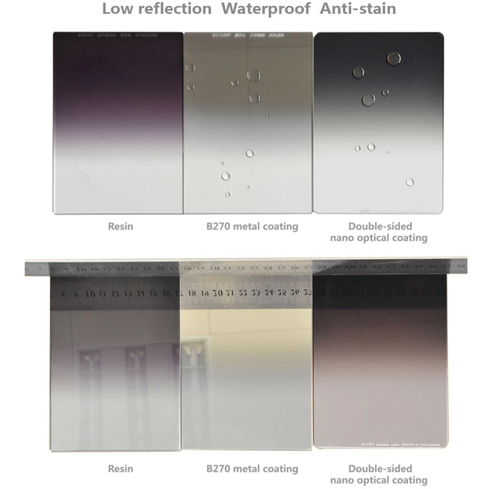 NiSi 100 x 150mm Nano Soft-Edge Graduated IRND 0.6 Filter (2 Stop) - Image 7