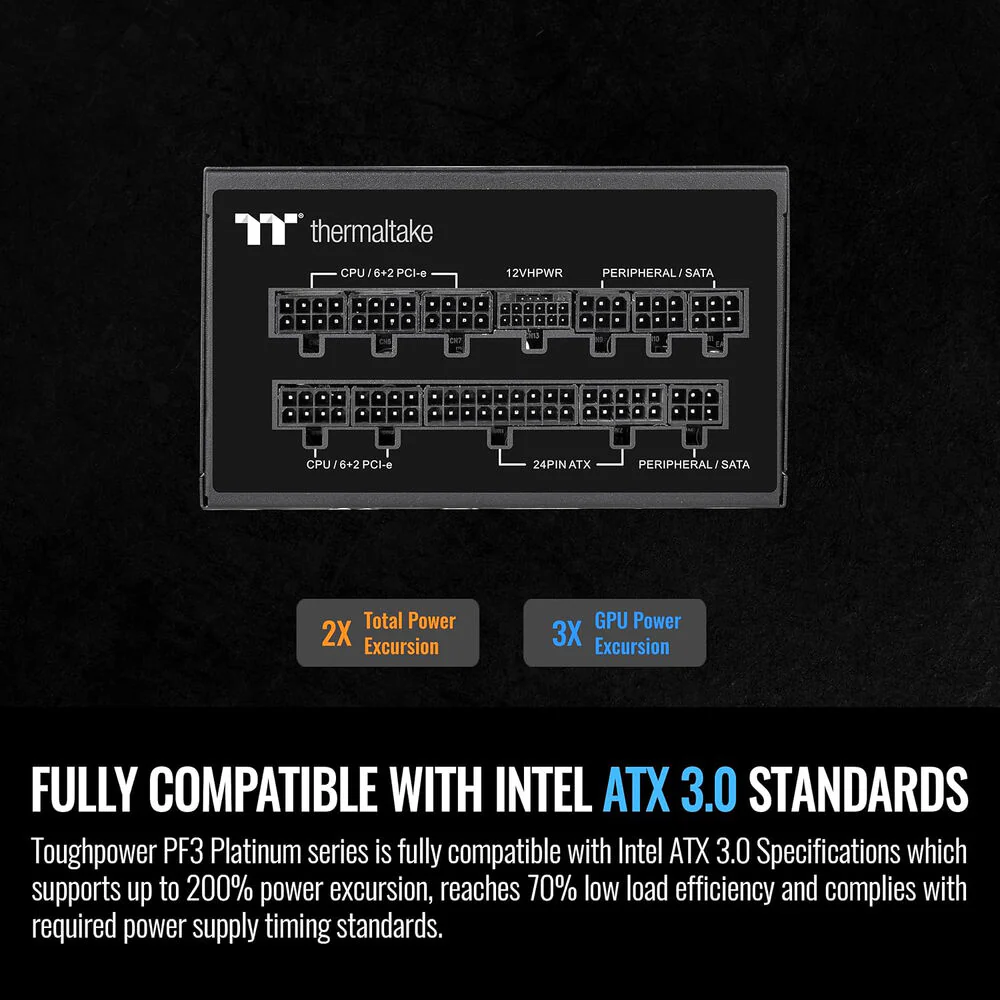 Thermaltake Toughpower PF3 1050W 80 PLUS Platinum Power Supply - Image 5