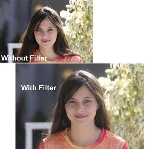 Tiffen 58mm Glimmerglass 3 Filter - Image 2