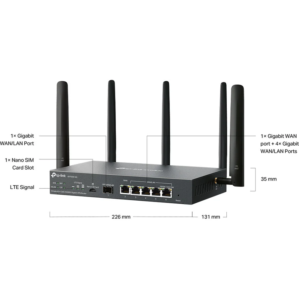 TP-Link ER706W-4G Omada 4G+ Cat6 AX3000 Gigabit VPN Gateway - Image 5