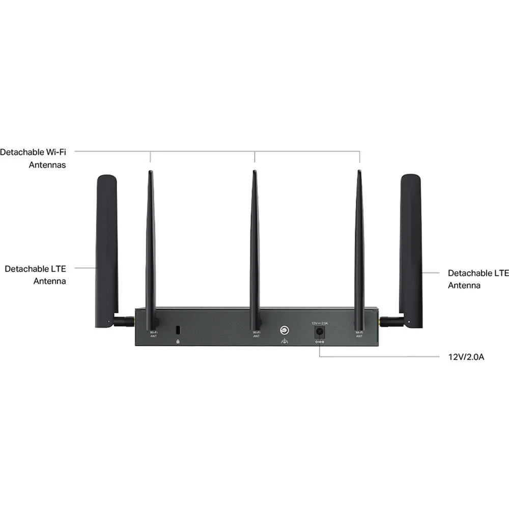 TP-Link ER706W-4G Omada 4G+ Cat6 AX3000 Gigabit VPN Gateway - Image 6