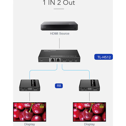 Translite Global TL-HS12 1 x 2 4K30 HDMI Splitter with Extender (230') - Image 6