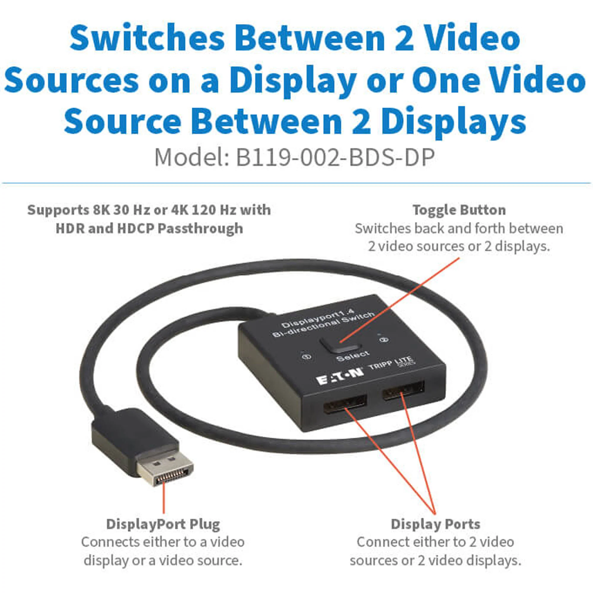 Tripp Lite 2x1 Bidirectional UHD 4K DisplayPort Switch - Image 7