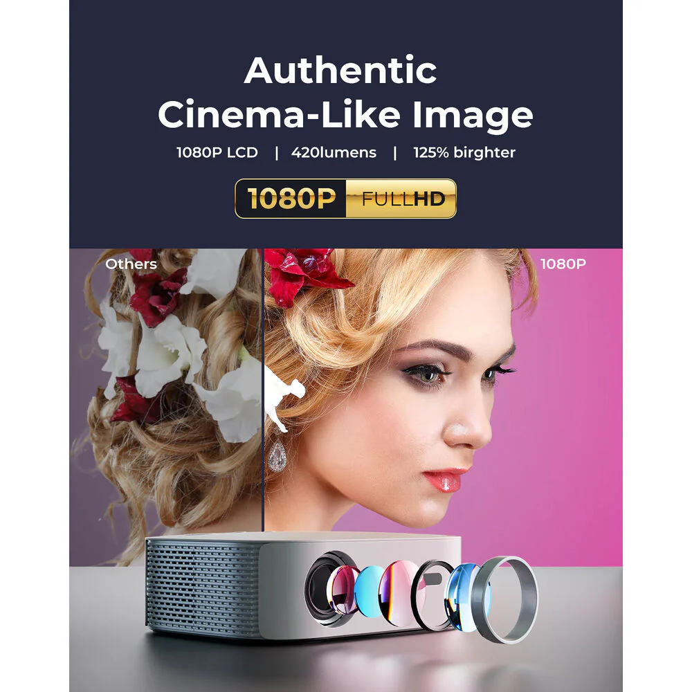 Vankyo Performance 700W 420-Lumen Full HD LCD LED Smart Projector - Image 3