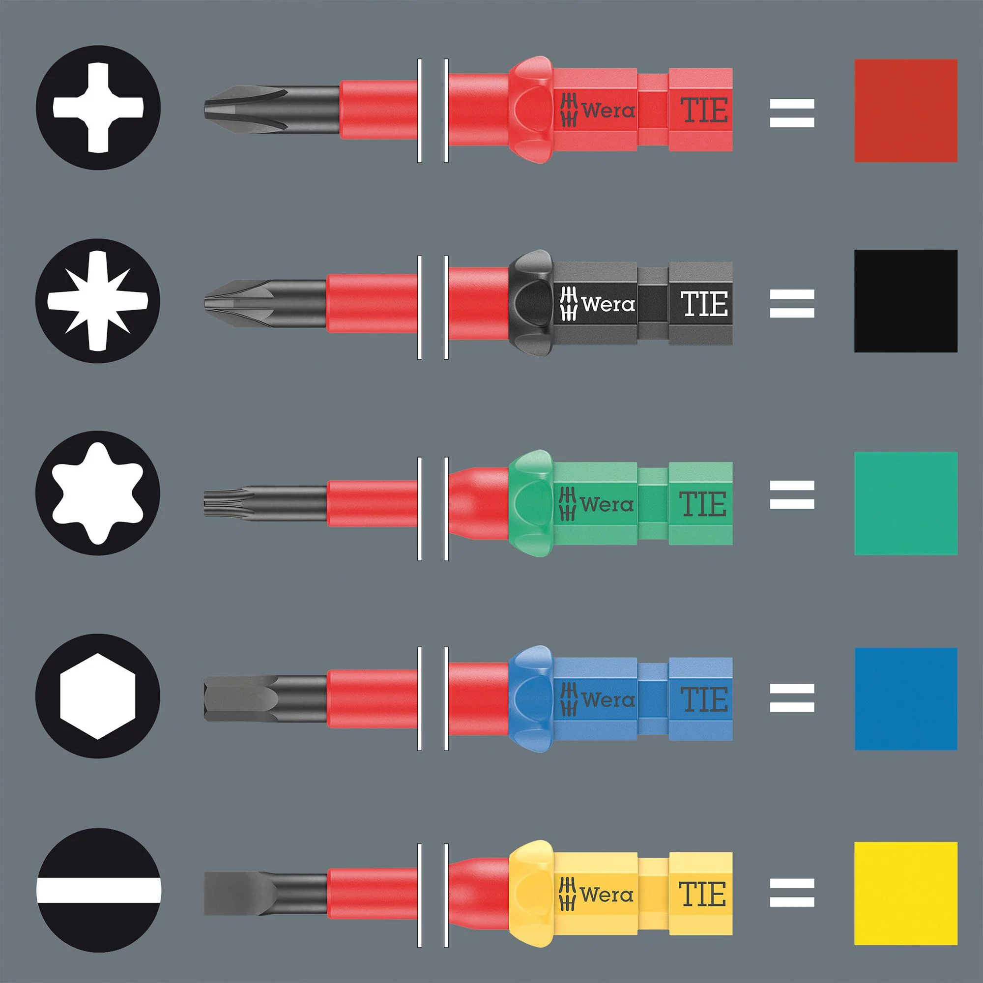 WERA K K VDE 3060 IS 1,0X5,5X157MM TIE SB Interchange Screwdriver, VDE, Slotted, 1 mm x 5.5 mm x 157 mm - Image 5