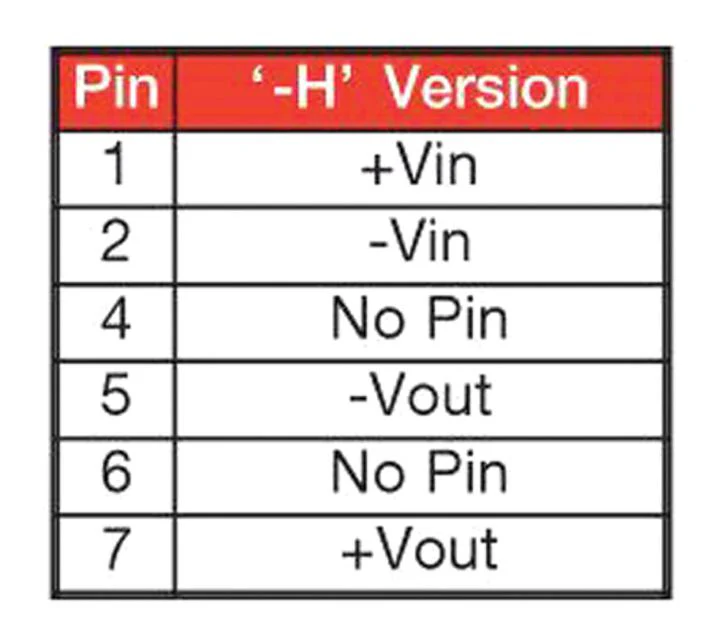 XP Power IF0505S Isolated Through Hole DC/DC Converter Regulated ITE 1:1 1 W Output 5 V 200 mA - Image 3